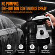 NEBURIA Gen 2 Electric Foam Sprayer