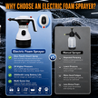 NEBURIA Gen 2 Electric Foam Sprayer