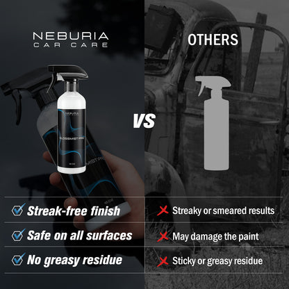 NEBURIA Instant Gloss Car Coating Spray – Hydrophobic Protection