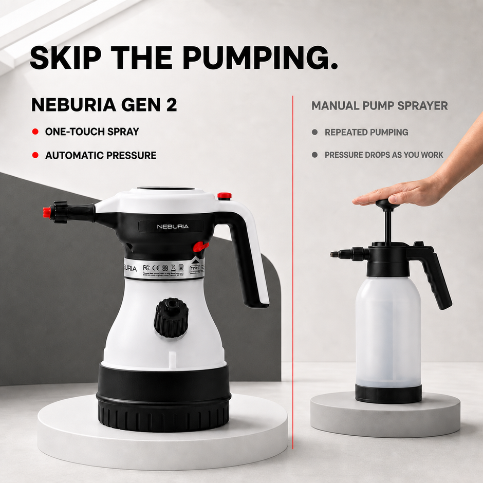 Neburia Gen 2 Electric Foam Sprayer