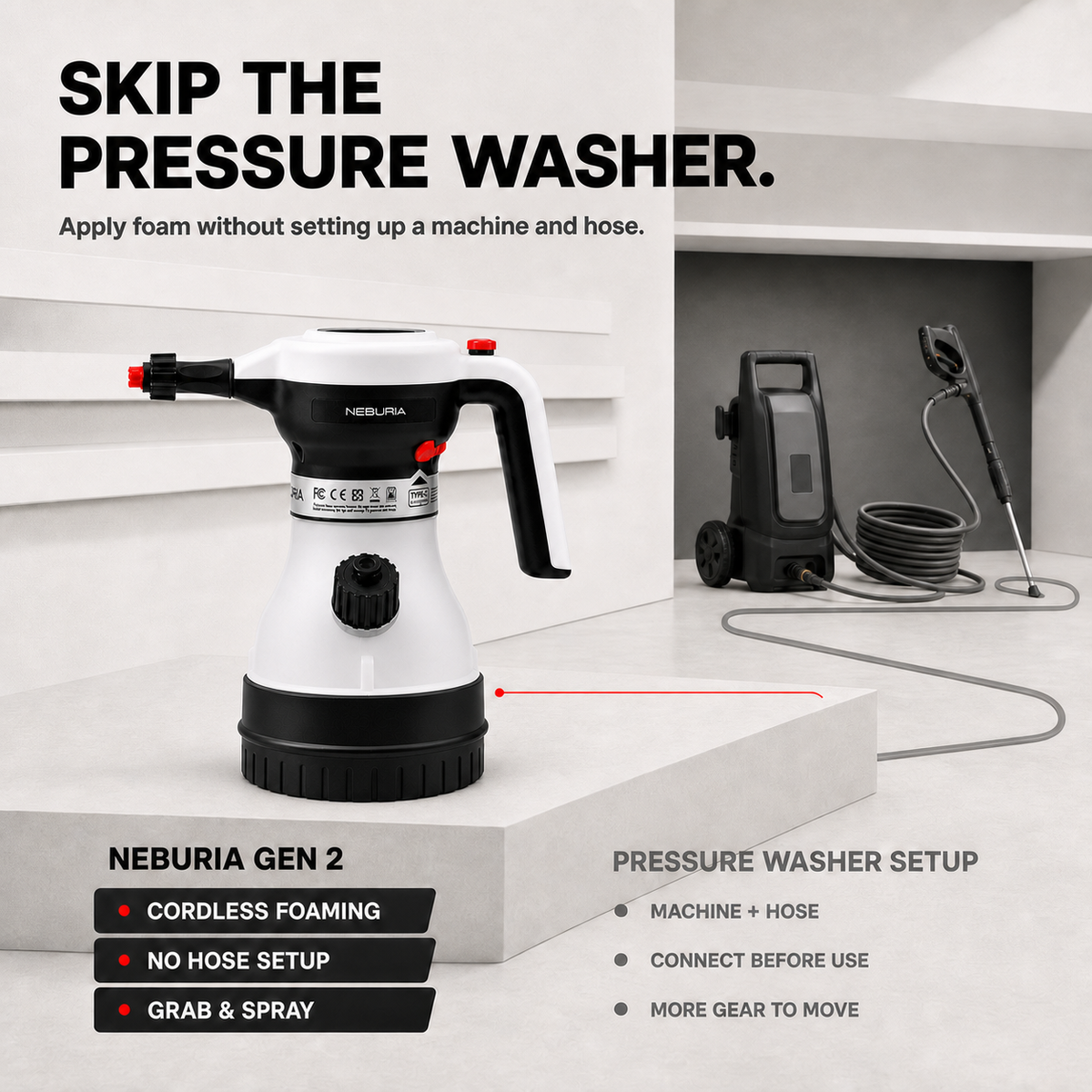 Neburia Gen 2 Electric Foam Sprayer