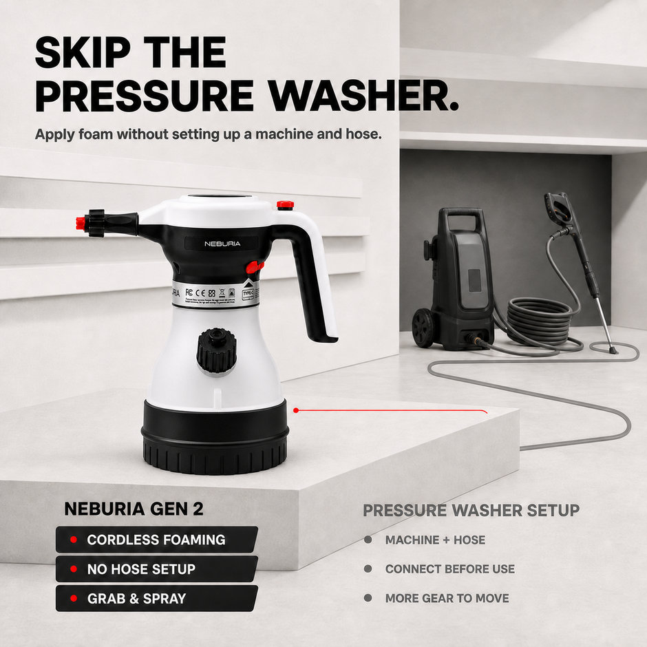Neburia Gen 2 Electric Foam Sprayer